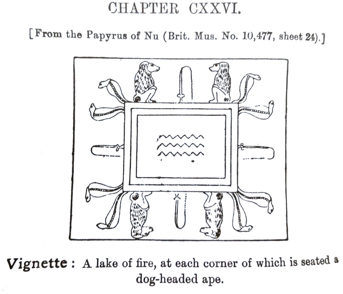  image taken from E A Wallis Budge's translation of the Book of the Dead, which shows the Lake with uraeus serpents at the corners